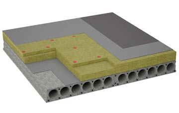 considerations of Mouth Mill flat roofing insulation